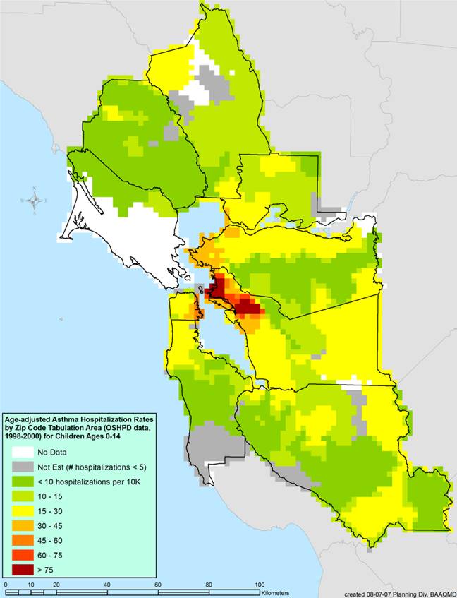 Asthma Hospitalization